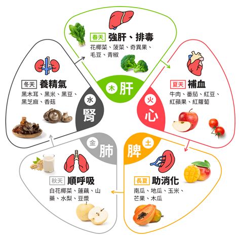 黑色屬性|玄學大師談黑色的五行屬性